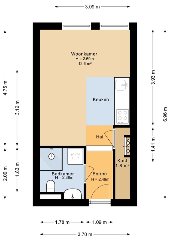 mediumsize floorplan